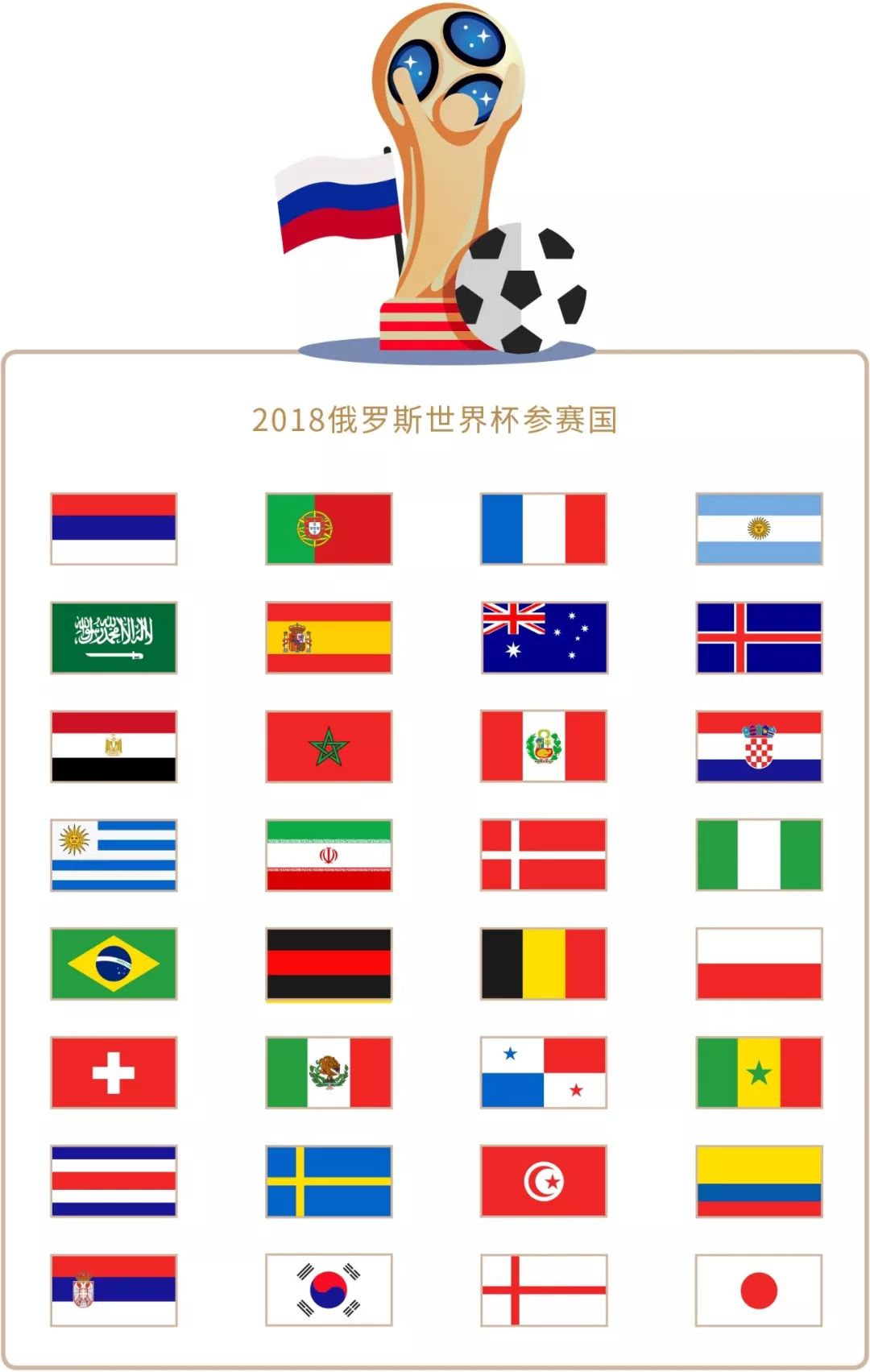 边销